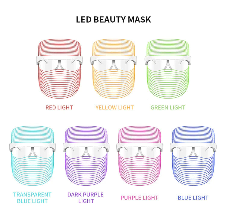 Mascarilla LED — estructura ligera y ajuste al rostro