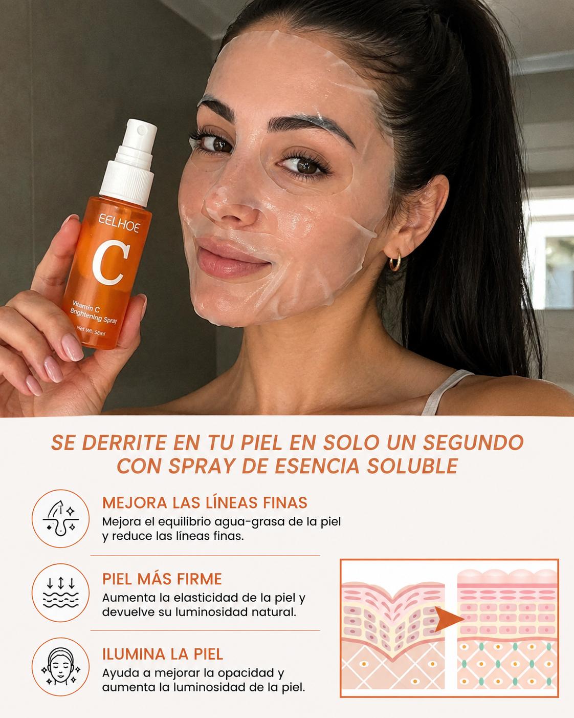 Mascarilla Concentrada de Colágeno EELHOE con Spray de Vitamina C